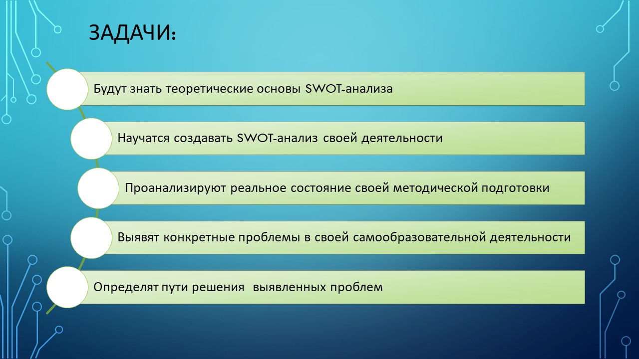 3.Инновационный проект «Внедрение модели оптимизации управления  педагогическим самообразованием в учреждении образования» - Средняя школа  №18 имени Евфросинии Полоцкой г. Полоцка